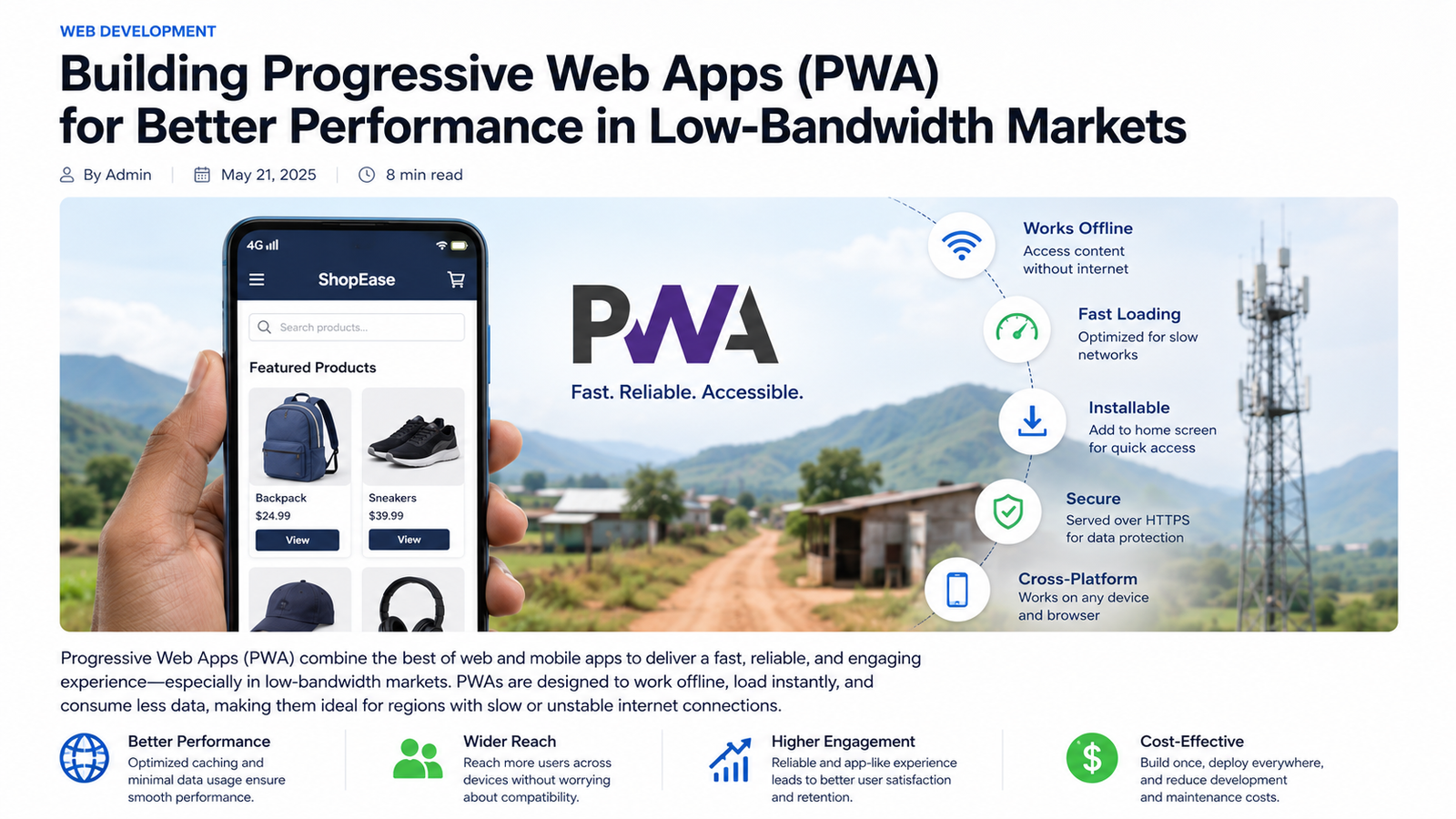 Progressive Web Apps for Zimbabwe Businesses: The Complete Guide